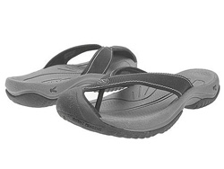 gear review